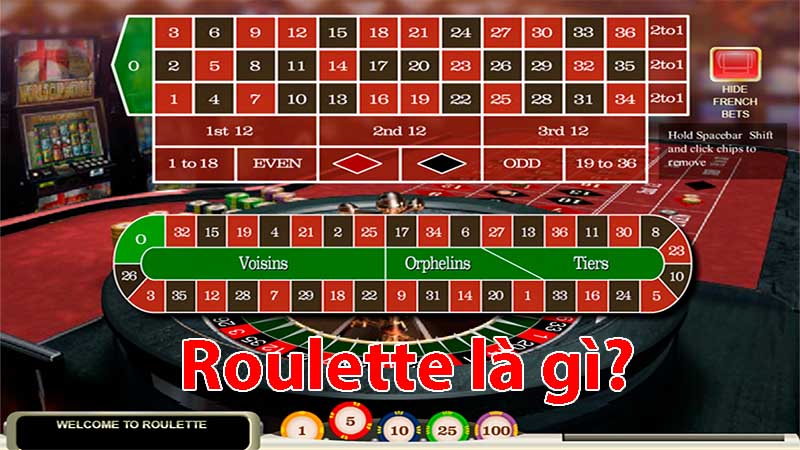 Khái niệm về Roulette